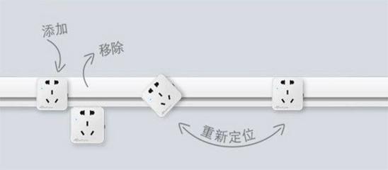 厨房，还装插座就落后了！换成这种轨道插座，超安全再多小家电也够用